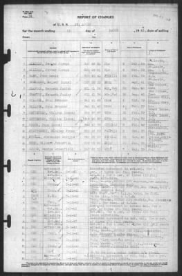 Thumbnail for Report of Changes > 12-Mar-1943