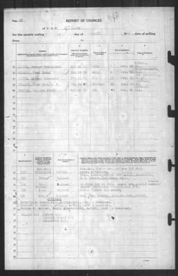 Thumbnail for Report of Changes > 12-Mar-1943