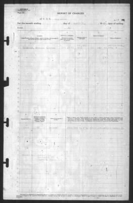 Thumbnail for Report of Changes > 31-Mar-1943