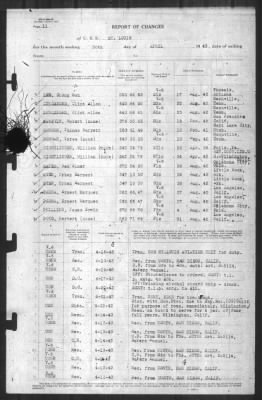 Report of Changes > 30-Apr-1943