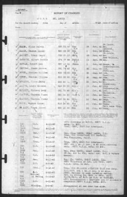 Thumbnail for Report of Changes > 30-Apr-1943