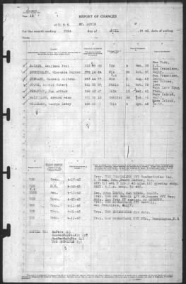 Report of Changes > 30-Apr-1943