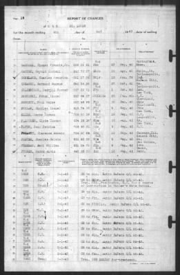 Report of Changes > 4-May-1943