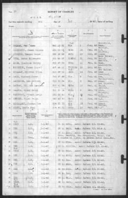 Report of Changes > 4-May-1943