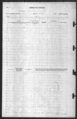 Report of Changes > 2-Apr-1943