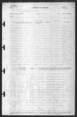 Report of Changes > 2-Apr-1943