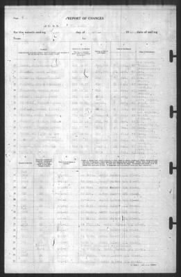 Report of Changes > 2-Apr-1943