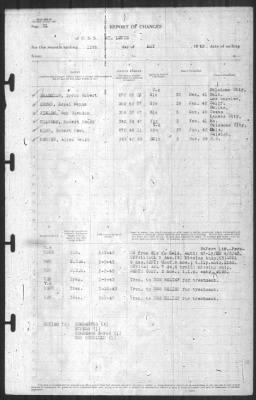 Report of Changes > 11-May-1943