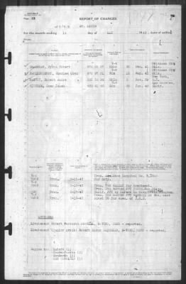 Report of Changes > 19-May-1943