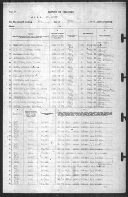 Thumbnail for Report of Changes > 9-Jun-1943