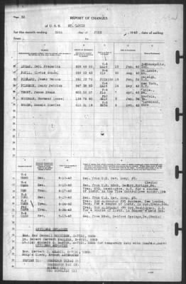 Thumbnail for Report of Changes > 28-Jun-1943