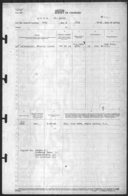 Thumbnail for Report of Changes > 28-Jun-1943