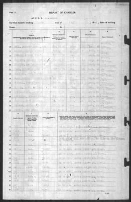 Thumbnail for Report of Changes > 10-Jul-1943