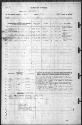 Report of Changes > 10-Jul-1943