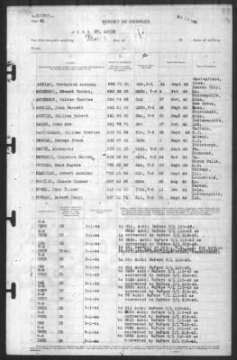 Thumbnail for Report of Changes > 1-Mar-1944