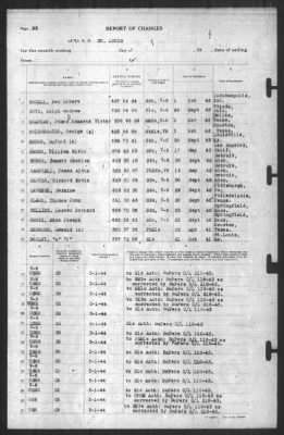 Thumbnail for Report of Changes > 1-Mar-1944