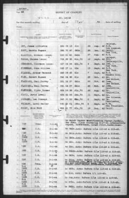 Thumbnail for Report of Changes > 1-Mar-1944