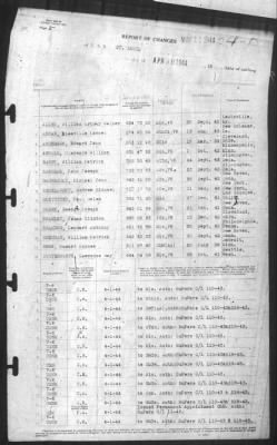 Thumbnail for Report of Changes > 30-Apr-1944