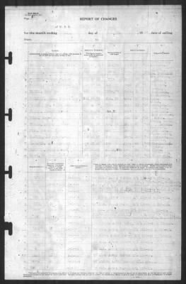 Thumbnail for Report Of Changes > 10-Feb-1944