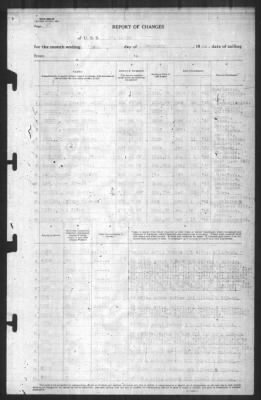 Thumbnail for Report Of Changes > 10-Feb-1944