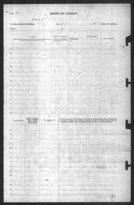 Thumbnail for Report Of Changes > 10-Feb-1944