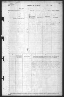 Thumbnail for Report Of Changes > 10-Feb-1944