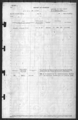 Thumbnail for Report Of Changes > 6-Mar-1944