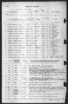 Thumbnail for Report Of Changes > 28-Mar-1944