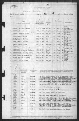 Thumbnail for Report Of Changes > 28-Mar-1944