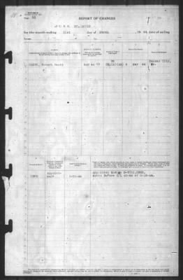 Thumbnail for Report Of Changes > 31-Mar-1944