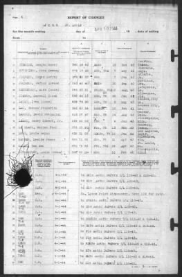 Thumbnail for Report Of Changes > 30-Apr-1944