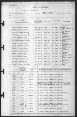 Thumbnail for Report Of Changes > 30-Apr-1944