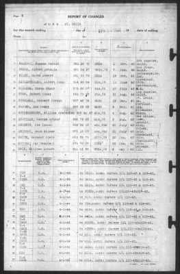 Thumbnail for Report Of Changes > 30-Apr-1944