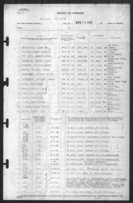 Thumbnail for Report Of Changes > 30-Apr-1944