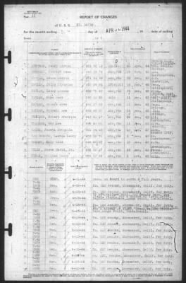 Thumbnail for Report Of Changes > 30-Apr-1944