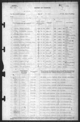 Thumbnail for Report Of Changes > 1-May-1944