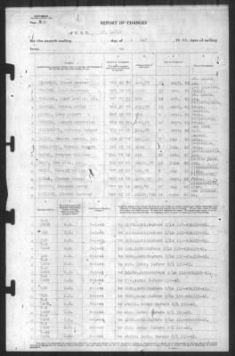 Thumbnail for Report Of Changes > 1-May-1944