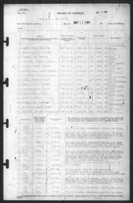 Thumbnail for Report Of Changes > 1-May-1944