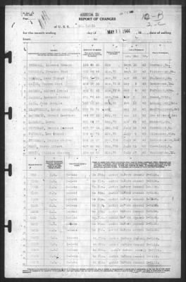 Thumbnail for Report Of Changes > 11-May-1944