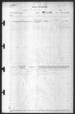 Thumbnail for Report Of Changes > 12-May-1944