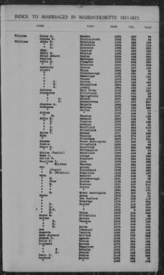 Thumbnail for Marriages > 1871 - 1875