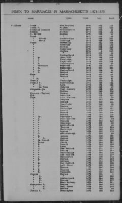 Thumbnail for Marriages > 1871 - 1875