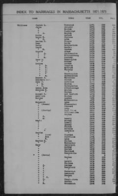 Thumbnail for Marriages > 1871 - 1875