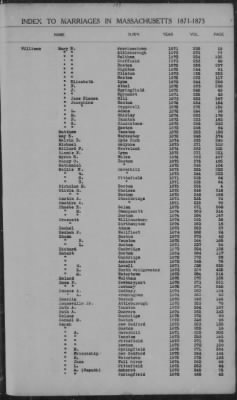 Thumbnail for Marriages > 1871 - 1875