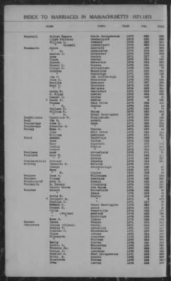 Thumbnail for Marriages > 1871 - 1875