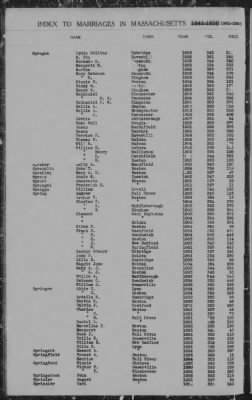 Thumbnail for Marriages > 1881 - 1885