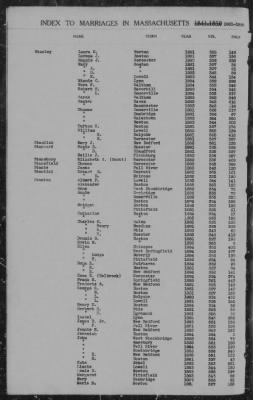 Thumbnail for Marriages > 1881 - 1885