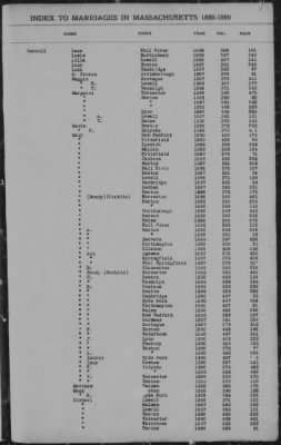 Marriages > 1886 - 1890