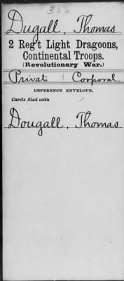 Thumbnail for Thomas > Dugall, Thomas