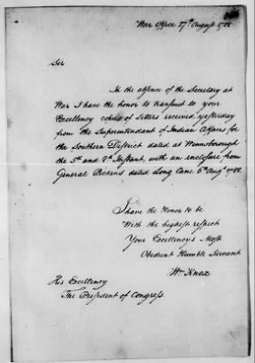 Thumbnail for Ltrs from Maj Gen Henry Knox > Nov 1787 - July 1788 (Vol 3)